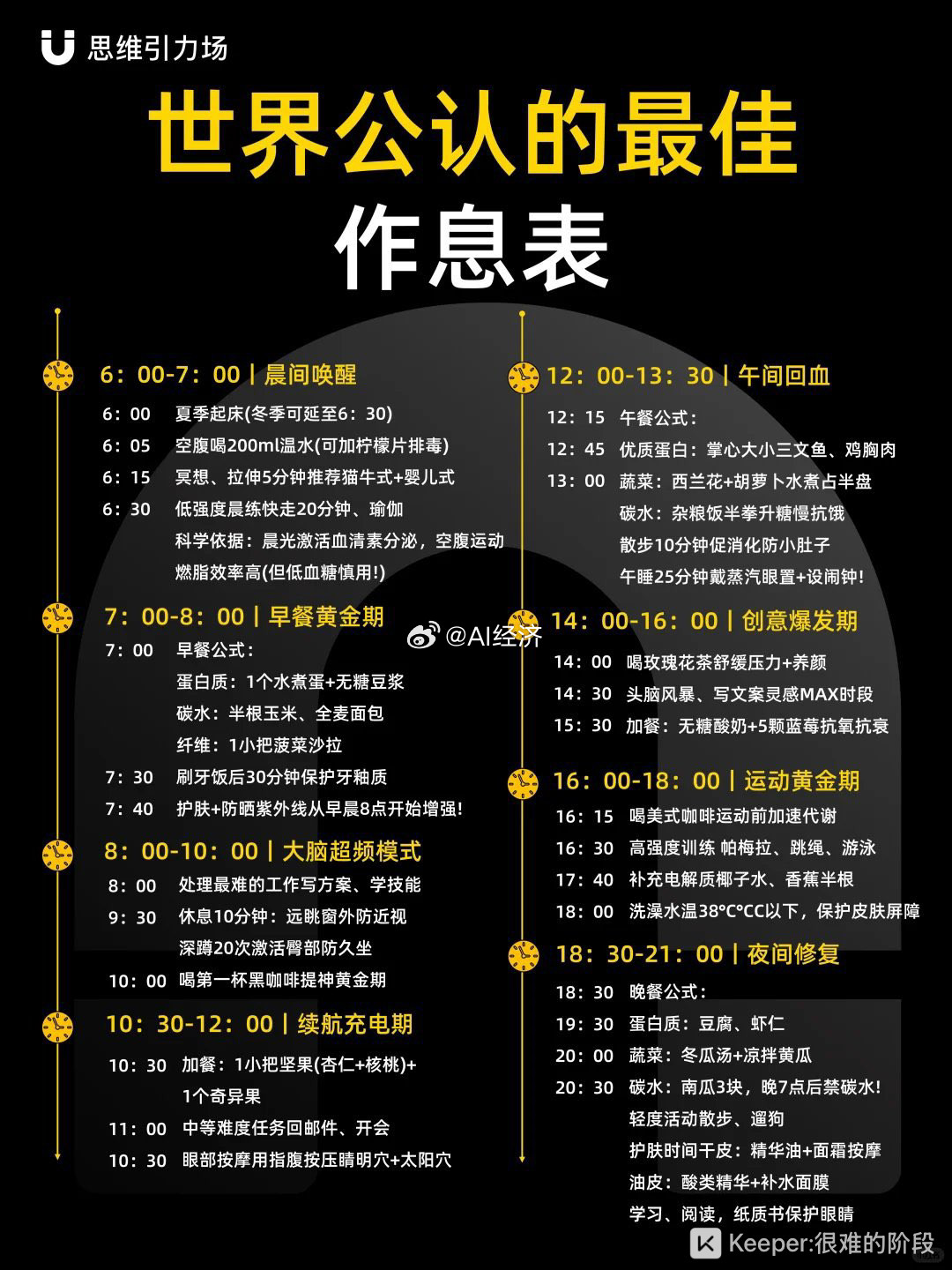 作息时间谁能做到？​​​