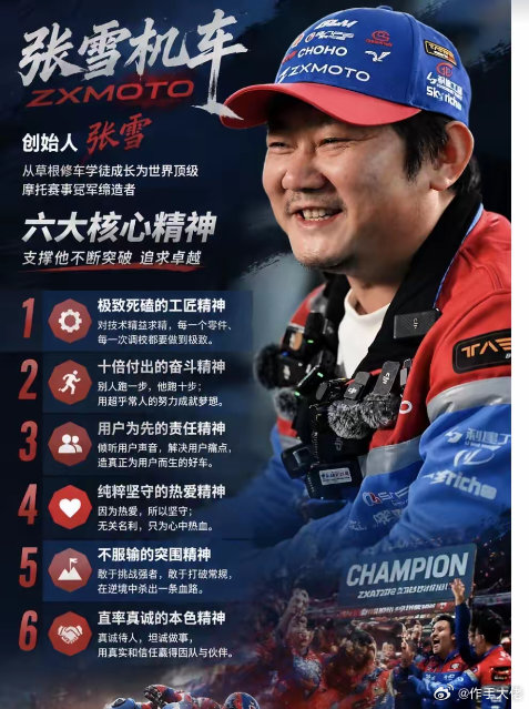 张雪机车这销量，让张雪机车会不会成为知名品牌，还是网红热度，昙花一现？年初5万辆
