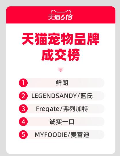 有没有发现，中国已经出现两个明显的消费变化，年轻人有点变了！ 第一，不太爱买