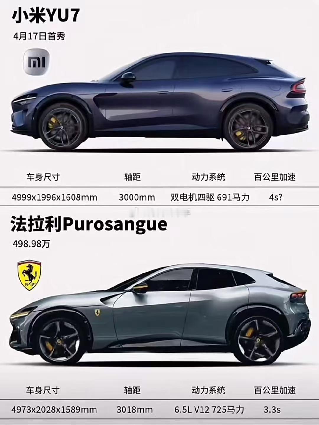 电动SUV原创度很高！！！不服来战~~~海阔试车超话​​​