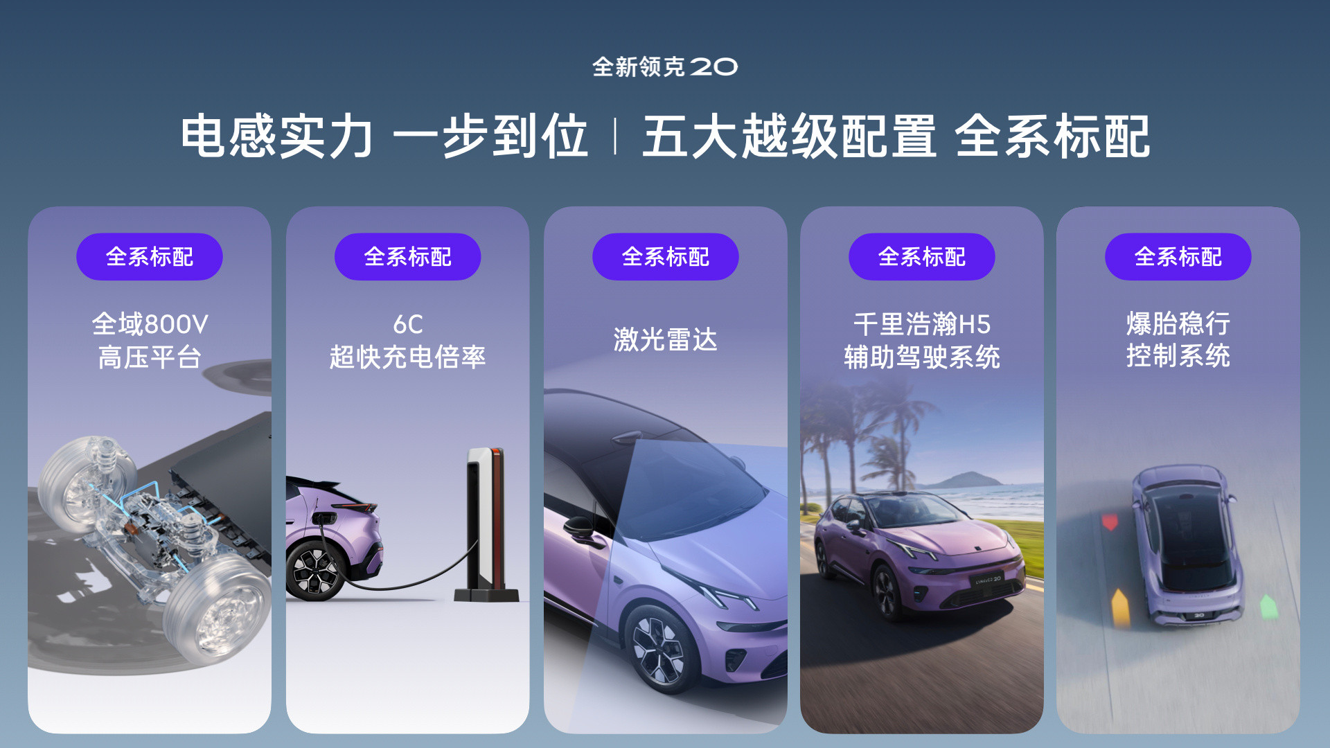 纯电车别光听销售喊“高功率快充”，一定要问一句是不是“真·全域800V”。很多车靠堆高倍率电池或者加