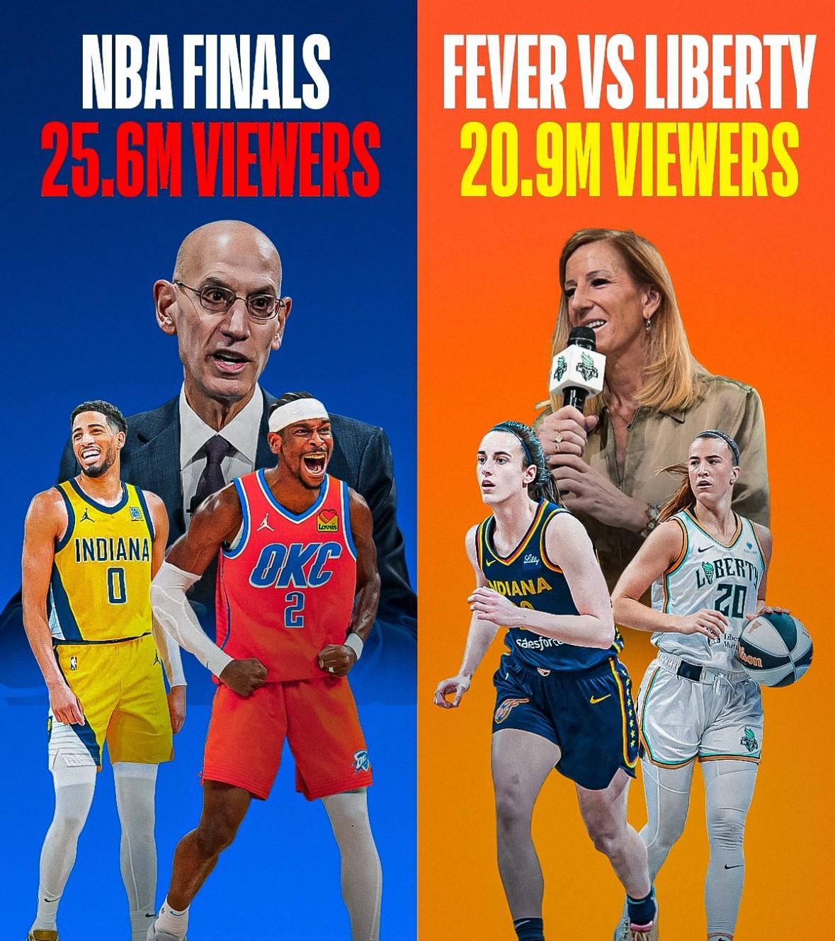 不管雷霆还是步行者夺冠，他们依然是现象级球队，离引领NBA建队模式潮流还有很远的