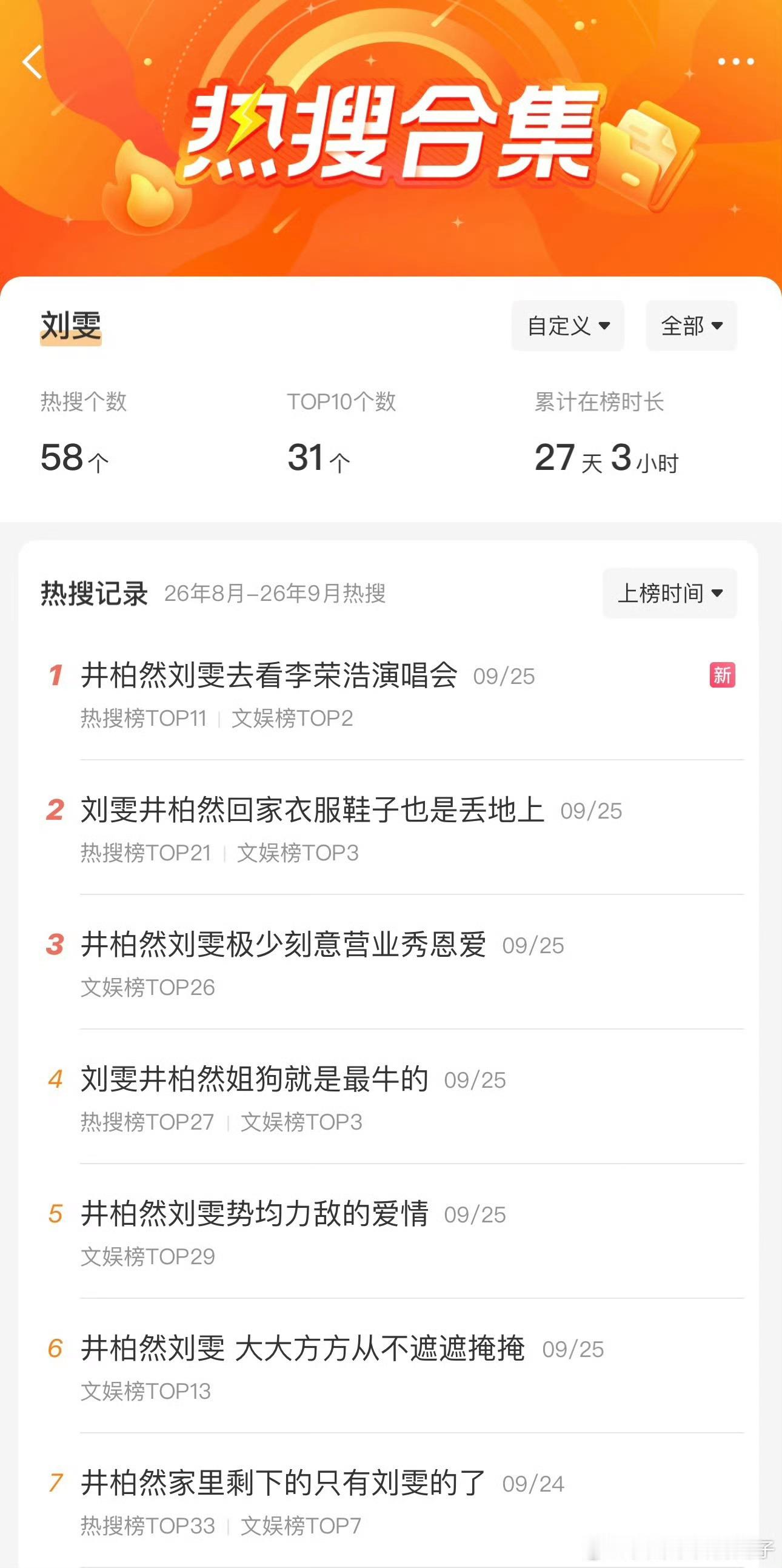 刘雯到底做错了什么？顶级超模低调坦荡，却遭无差别苛责内娱最荒诞的舆论闹剧正在上演！仅仅因为一次外网随