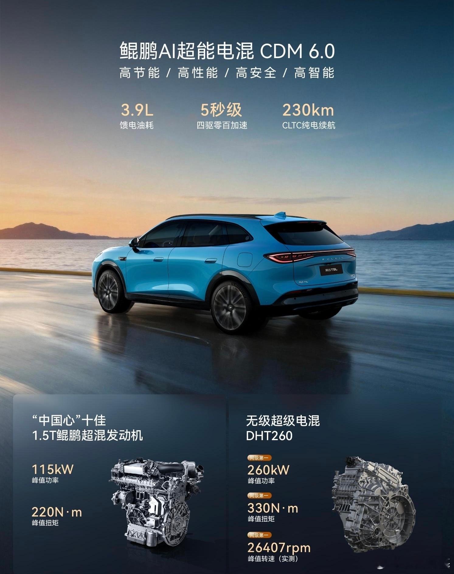 我看昨晚风云T9L开始盲订了，其实这个年代市场新车供给多、产品传播节奏拉的非常紧