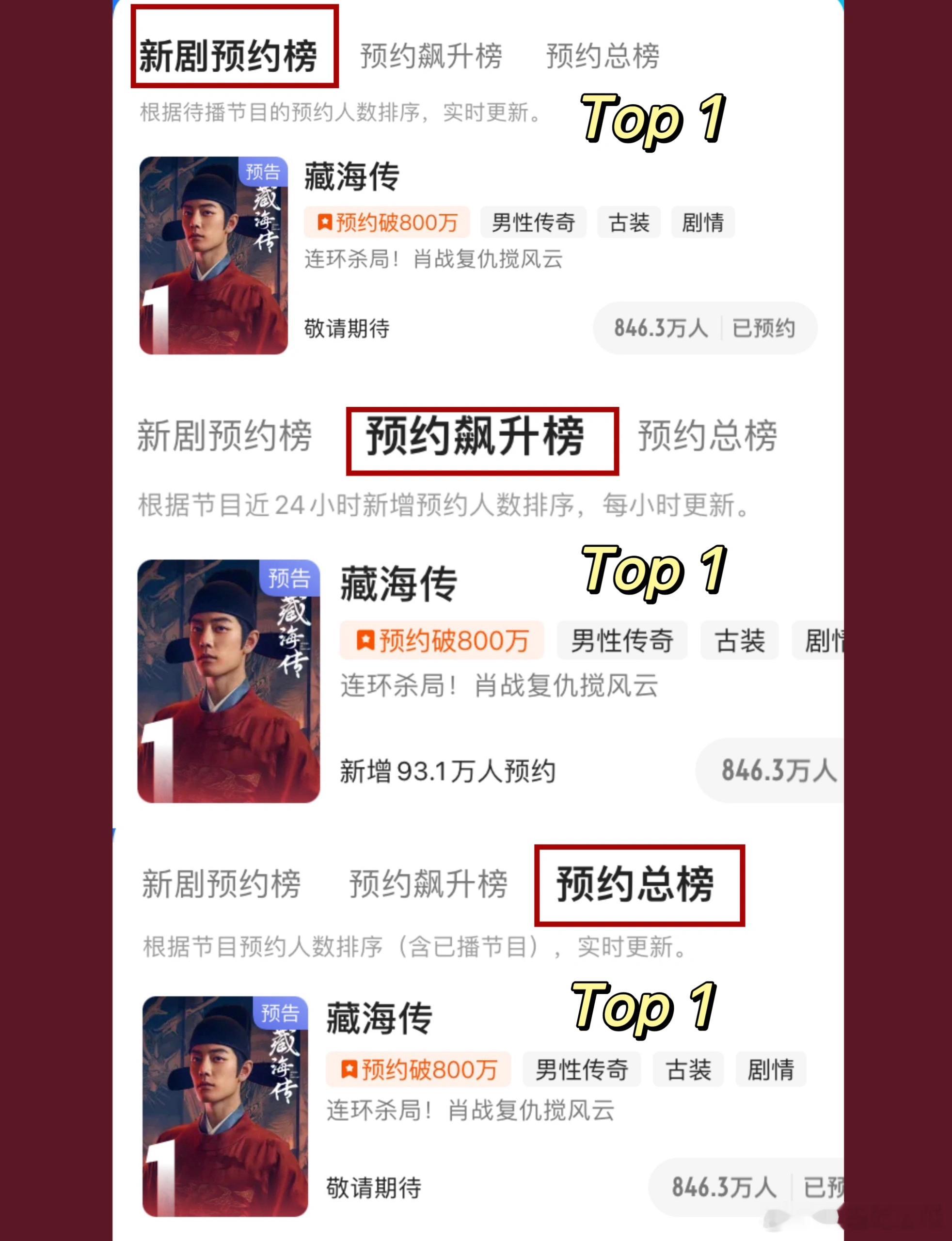 厉害了！《藏海传》站内史来预约量第一TOP1肖战​​​