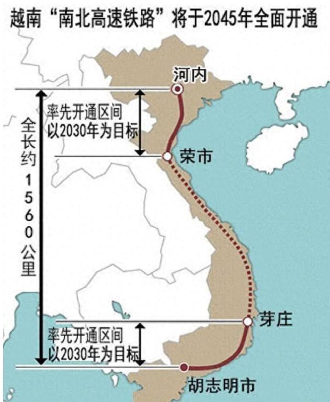 越南用23年的时间给世界上了一课！起初，越南以为自己是香饽饽，其他国家都会抢着来