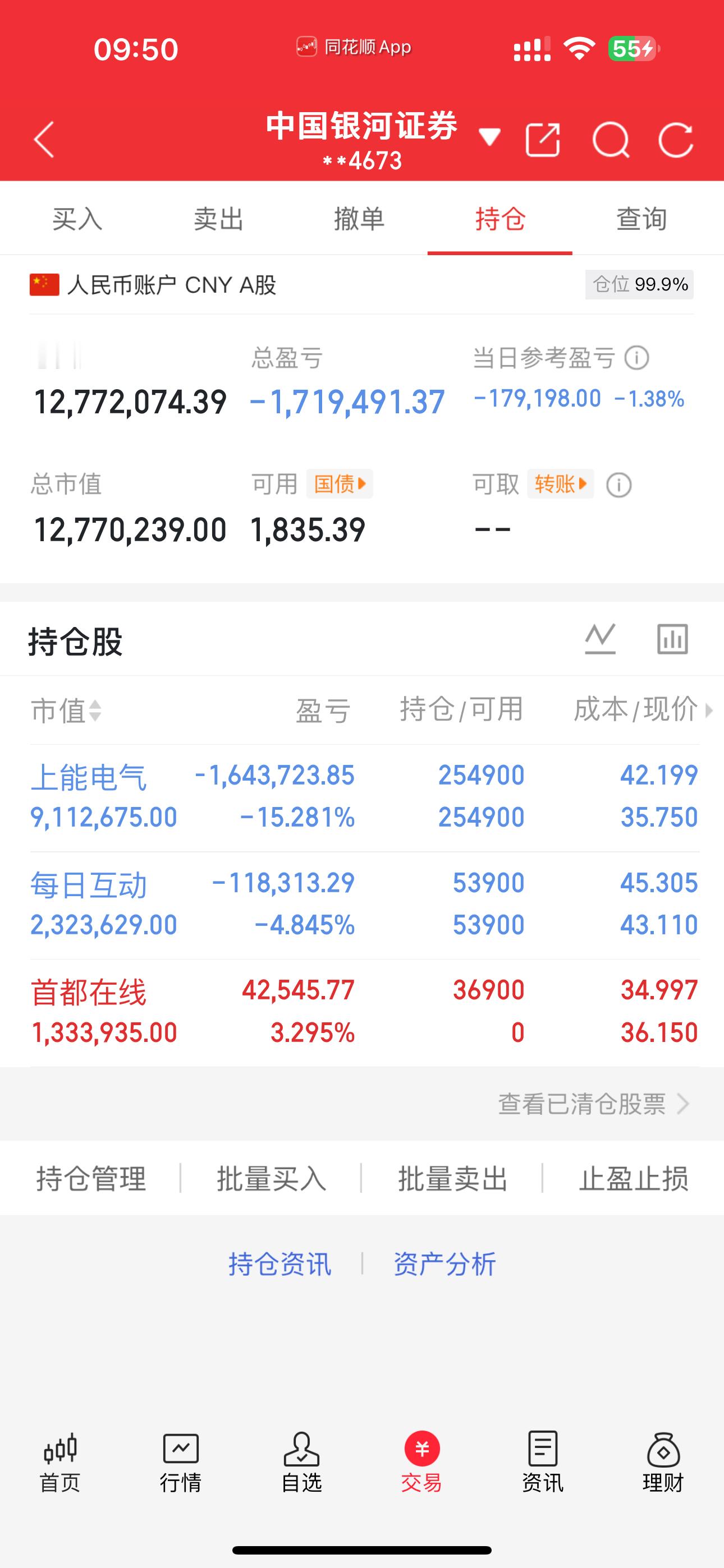 股友们，我已开新仓首都。收到的168