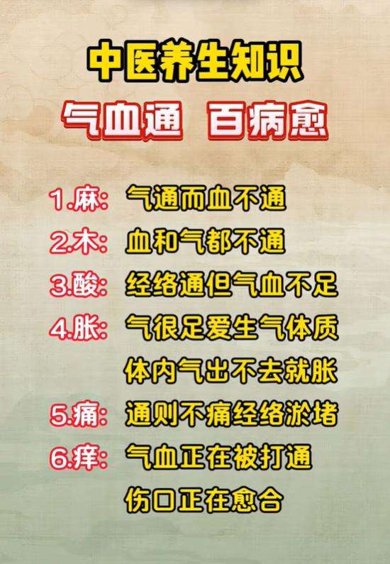 在中医理论中，气血、经络是维持人体机能的基础，身体产生的各类体感，常常可以作为气