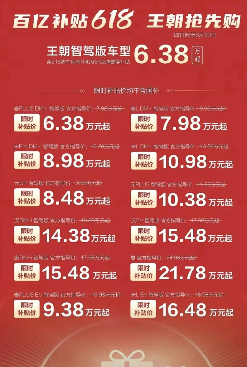 长城老总说某车企就是“恒大”，是不是就是因为比亚迪又降价了比亚迪这次降价更狠，