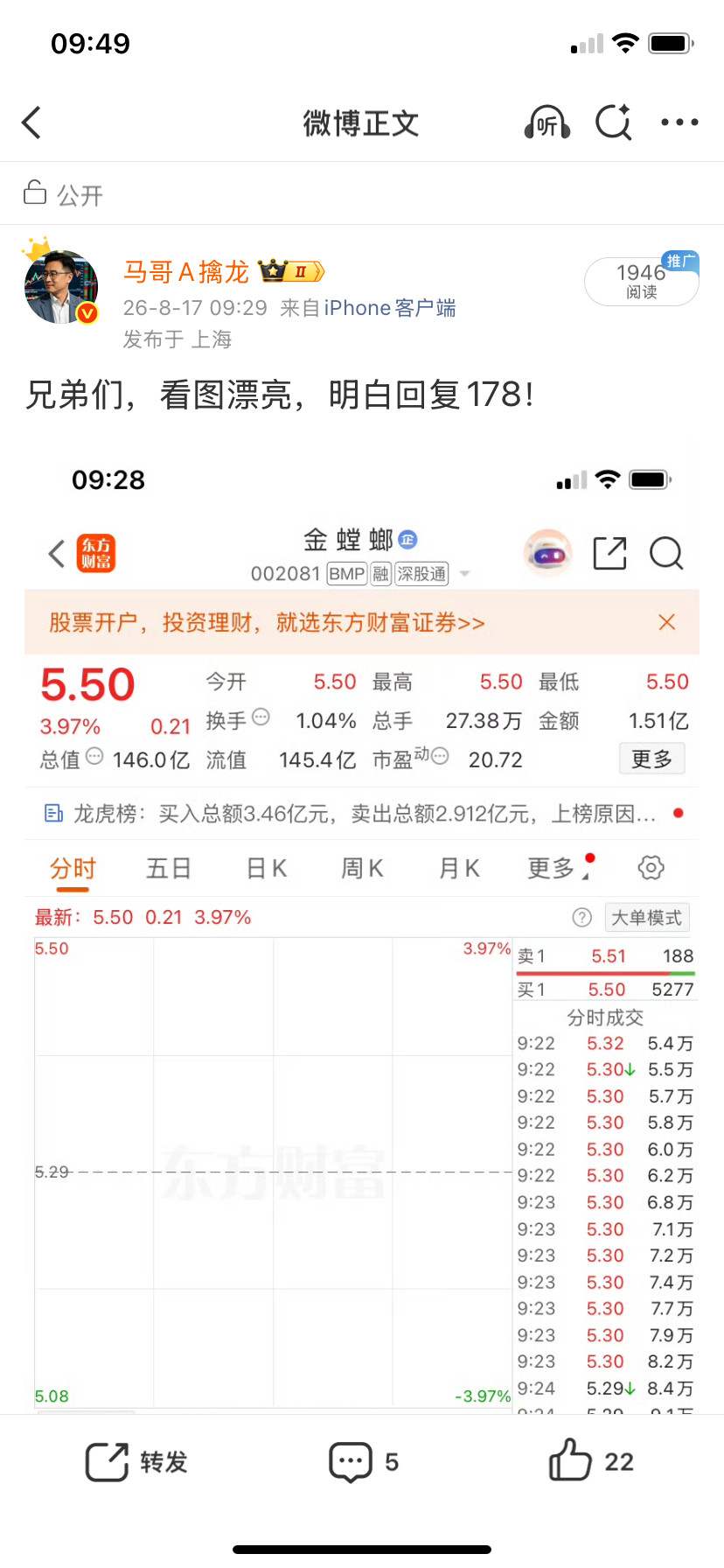 兄弟们，金堂L有机会上车的，你们跟上了没？跟上的来个888，踏空的666！让我看