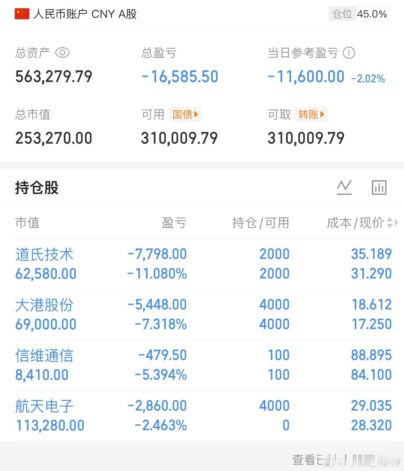 今天当完宇航员🧑🚀明天就当外卖员🚴总结：今天扣完我的钱，明天不许扣了！！！