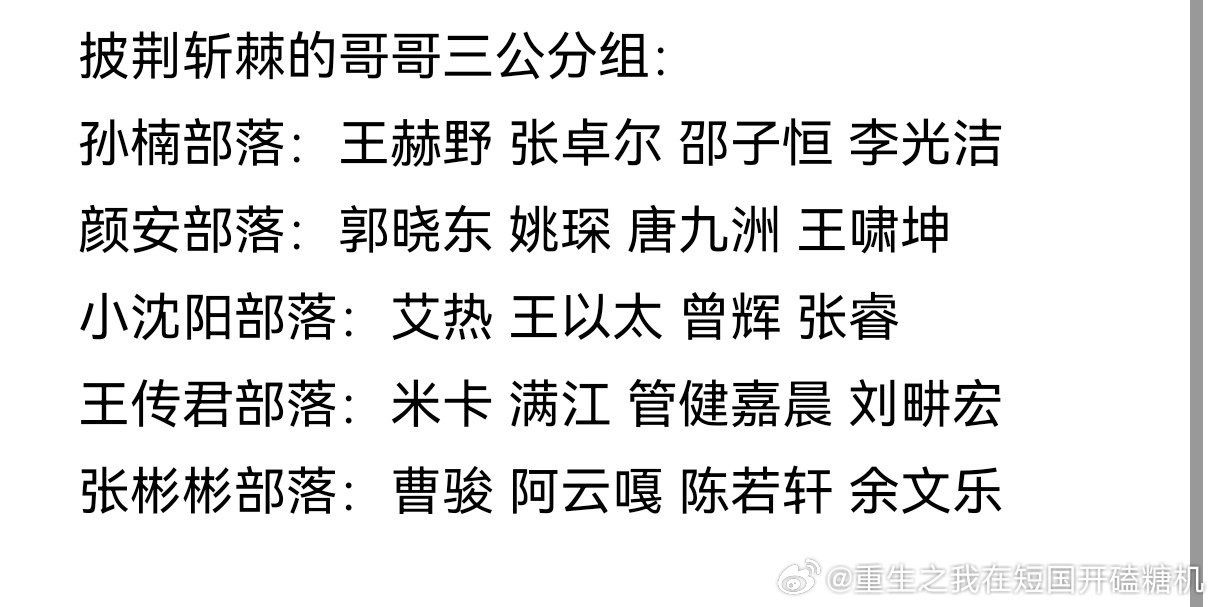 披荆斩棘的哥哥三公分组：孙楠部落：王赫野张卓尔邵子恒李光洁颜安部落：郭晓东姚琛唐九洲王啸坤小沈阳部落