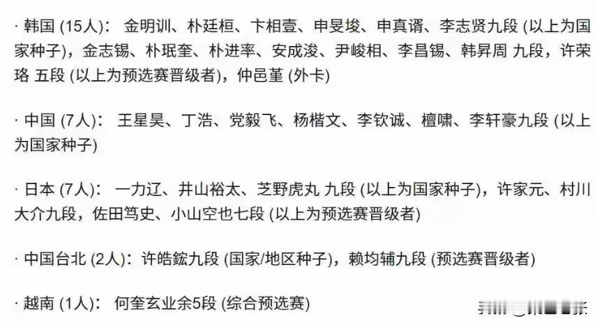 12月24日，首届世界围棋棋仙战即将打响，这是今年最后一场世界围棋大赛。中国有丁