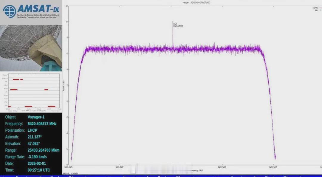 旅行者1号刚刚从约254亿公里外的星际空间向地球打招呼！