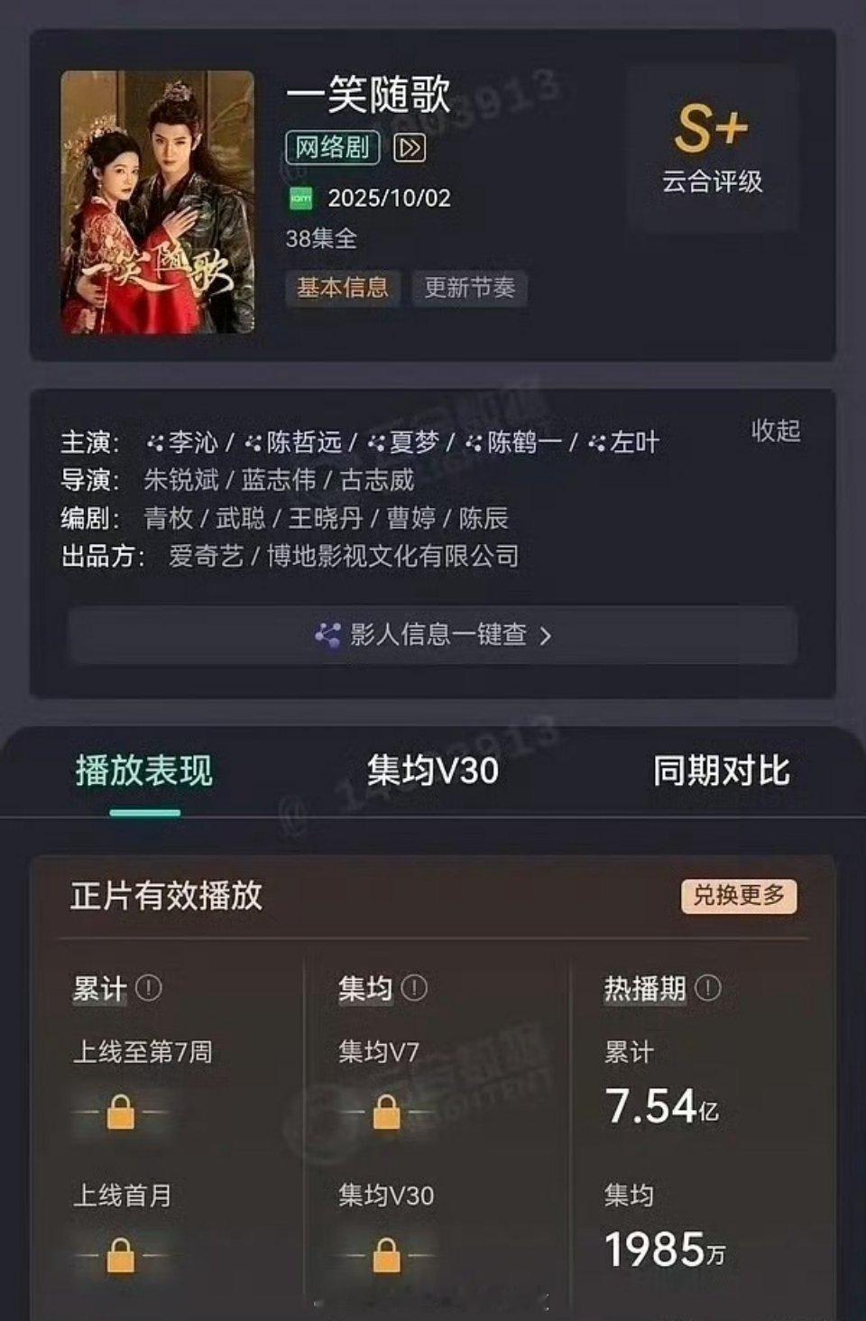 李沁陈哲远《一笑随歌》云合热播集均1985w，卡九有点可惜，在一众扑街古偶的衬托