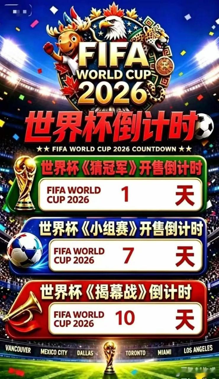 ⚠️重要通知⚠️美加墨世界杯🏆6月2日开始销售冠亚军游戏早买赔率高6月8日