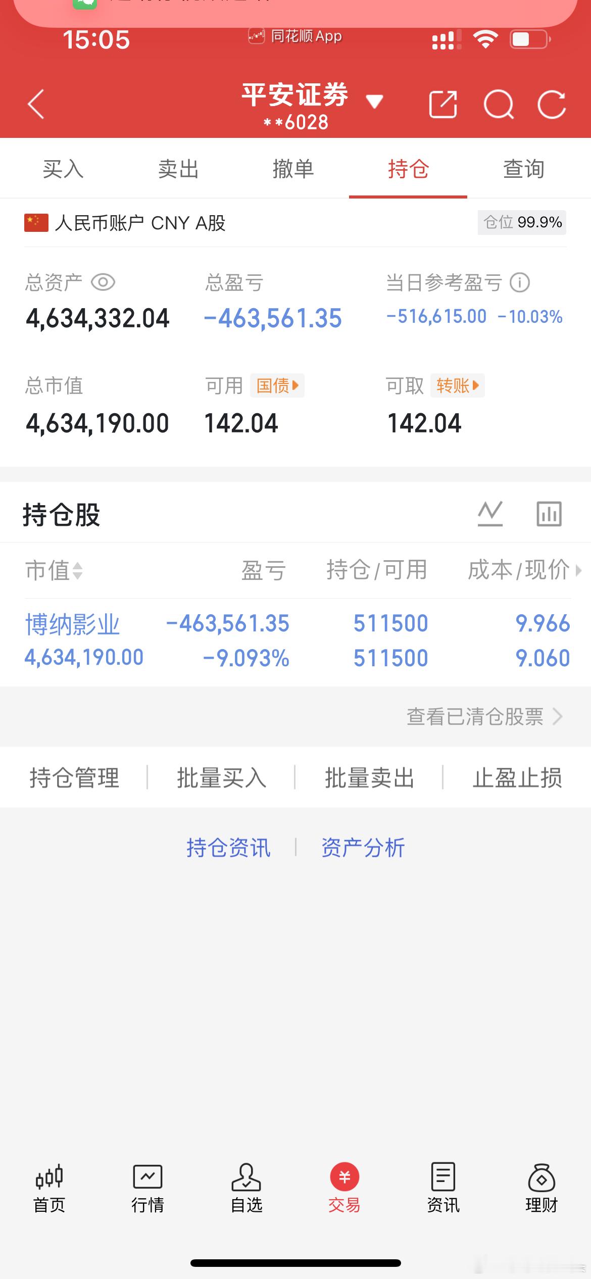 收盘了，吃了个一字地板，明天大概率又是低开了，希望低开能够冲一波吧