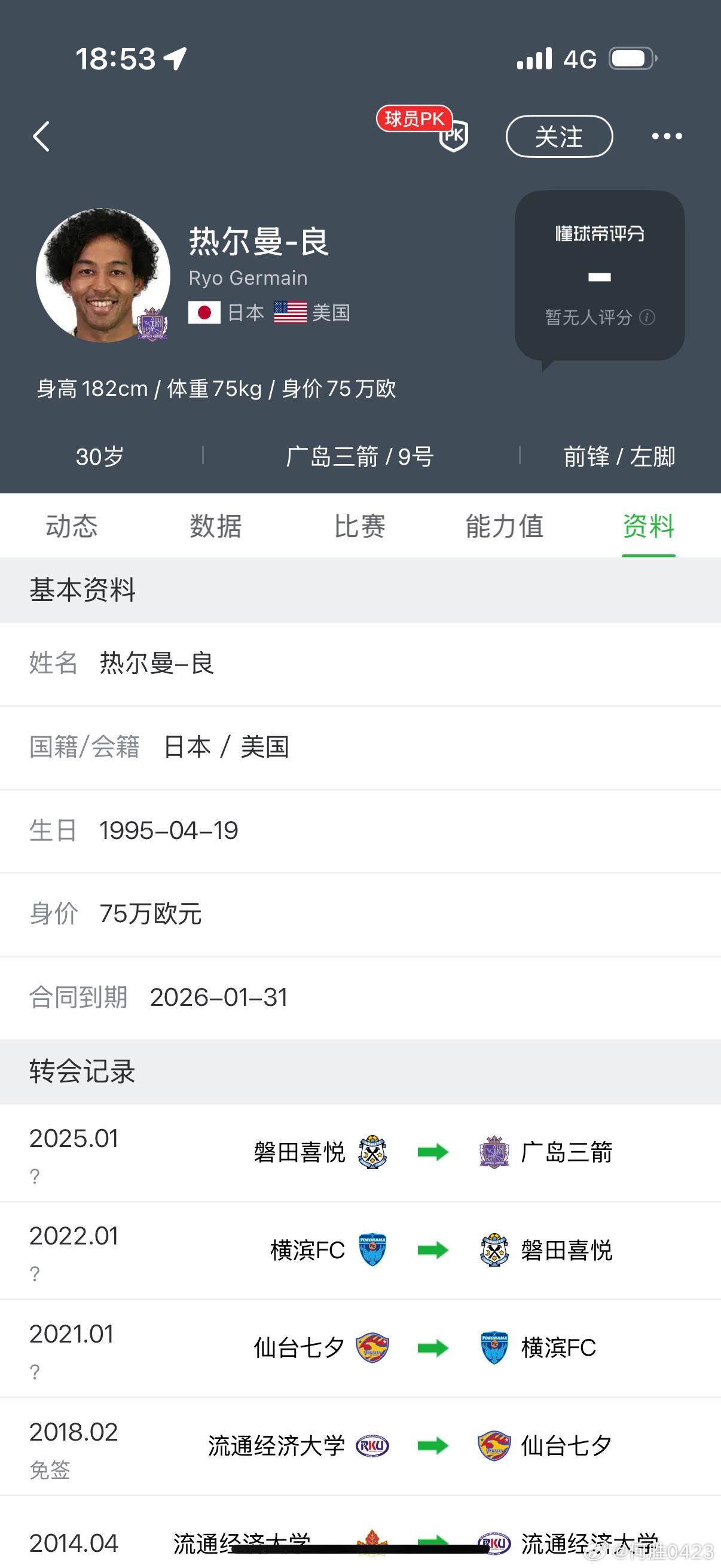 这不是东亚杯上大杀四方的那哥们吗？