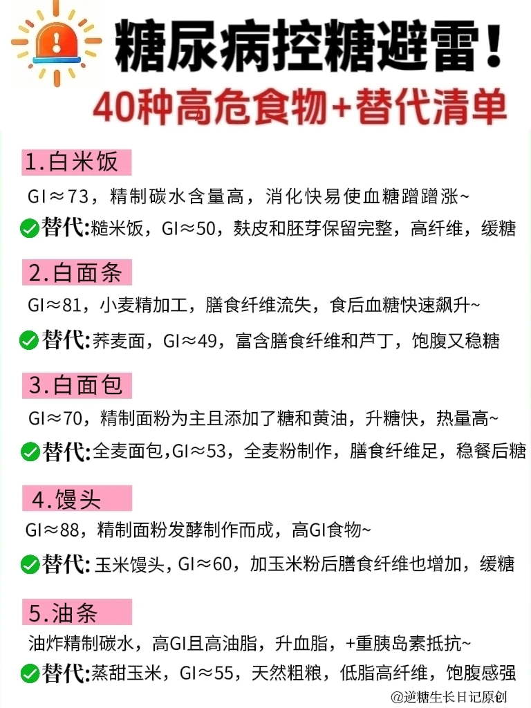 控糖别瞎吃！这40种食物是升糖刺客！快避开