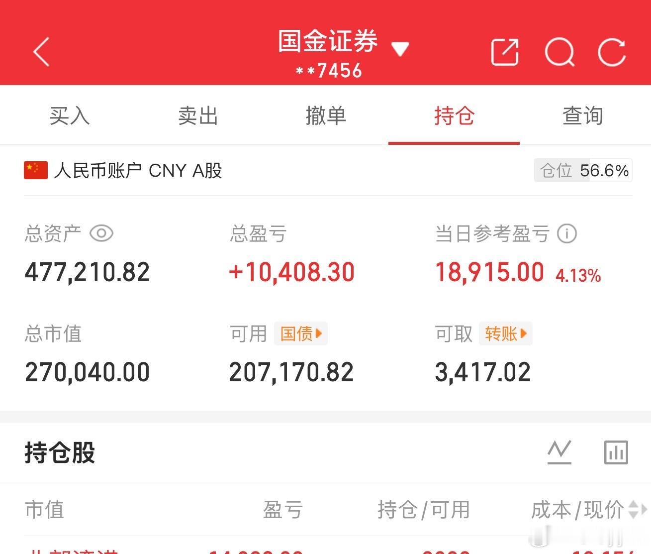 6月还是对我不够好，不然你为什么要炸板，还是两个