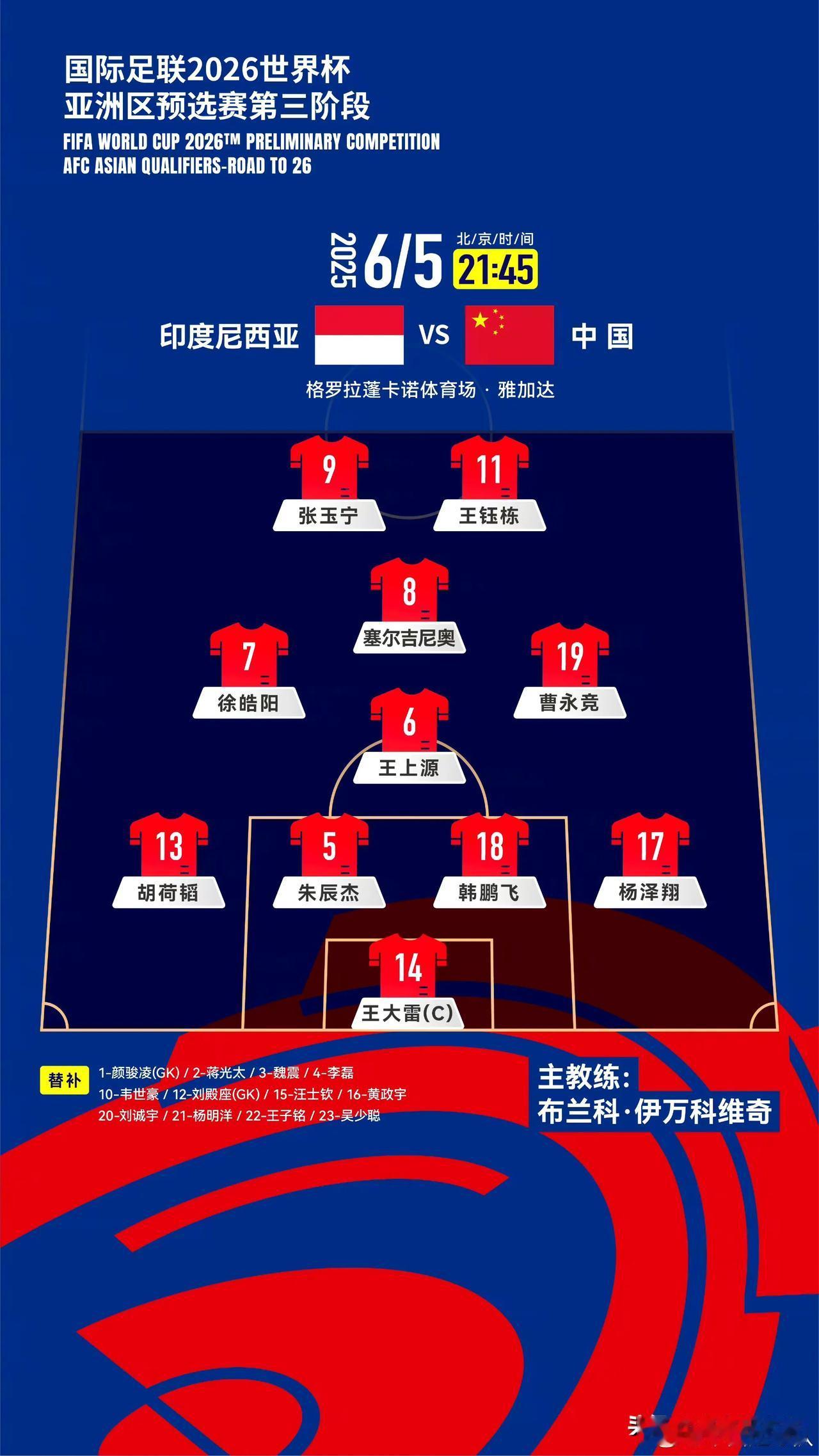 ！国足442首发：塞鸟+王钰栋领衔！国足生死战，中国队的首发出炉，和媒体预测