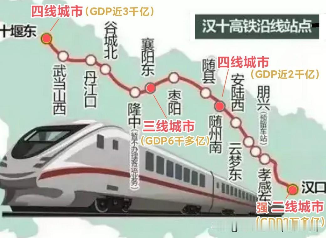 《小地方，别争着通高铁🔥》这是个大实话，凡事有利有弊的。───────今