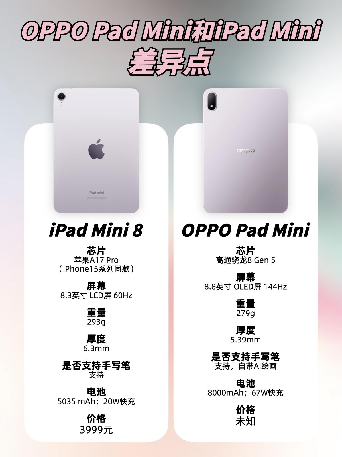 iPadmini也不香了？OPPO小平板配置这么强啊之前很多人说小平板是i