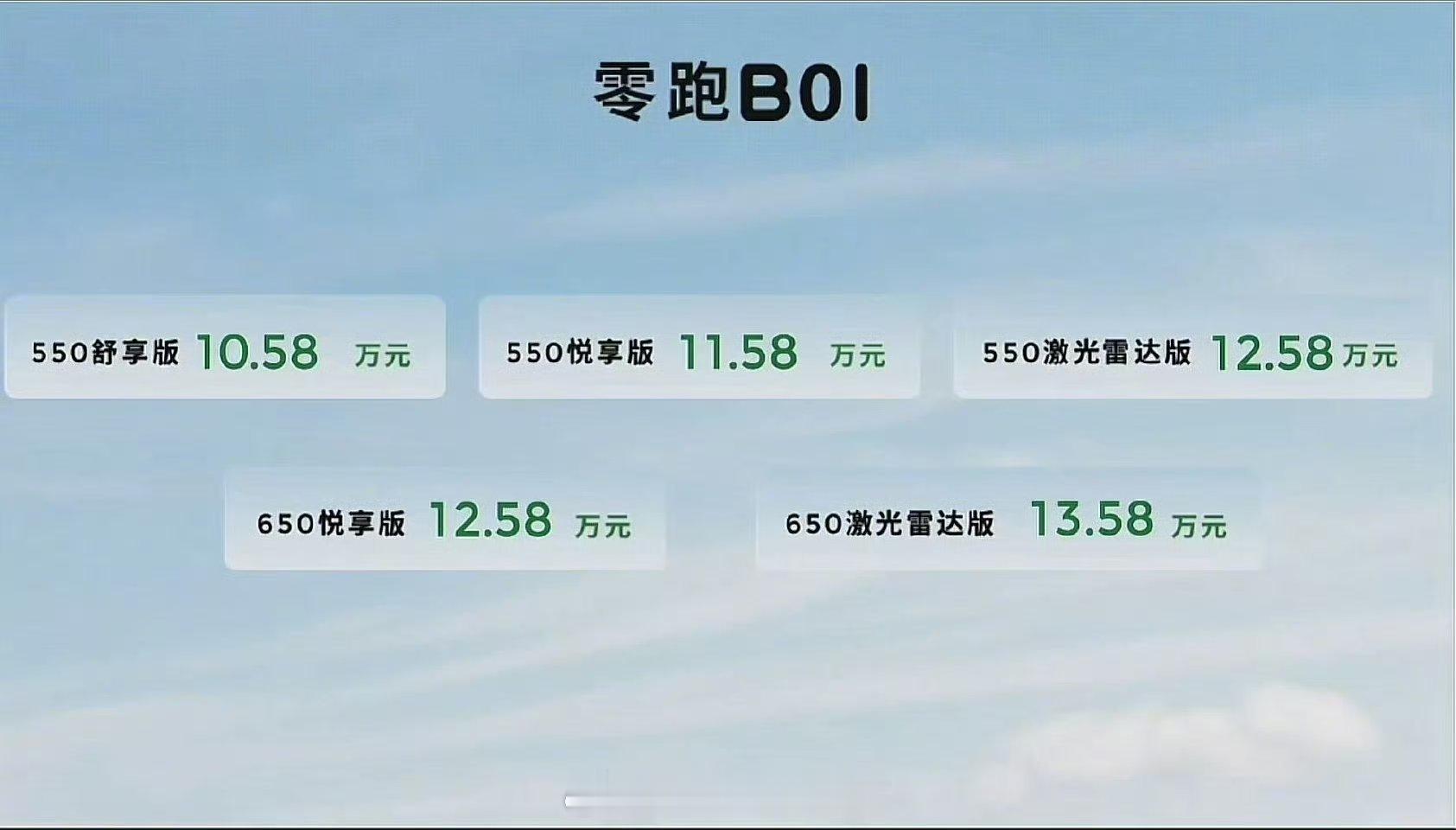 价格屠夫又来了，零跑B01惊喜预售10.58万起，6月29日，零跑B01正式