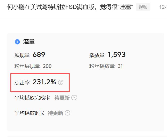 点击率230%，谁知道这是个什么情况？今天下午，我发布了一则视频，刚刚点开看了一