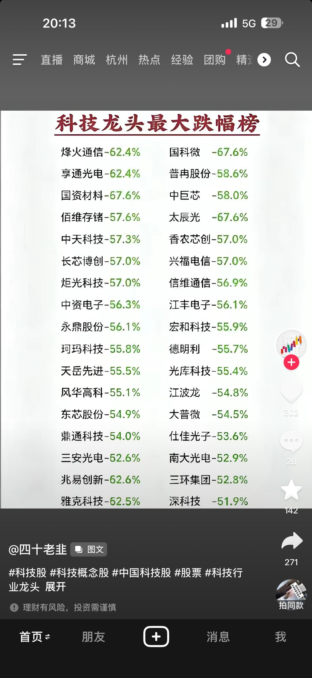 科技股里面还有黄金吗？亨通行不行