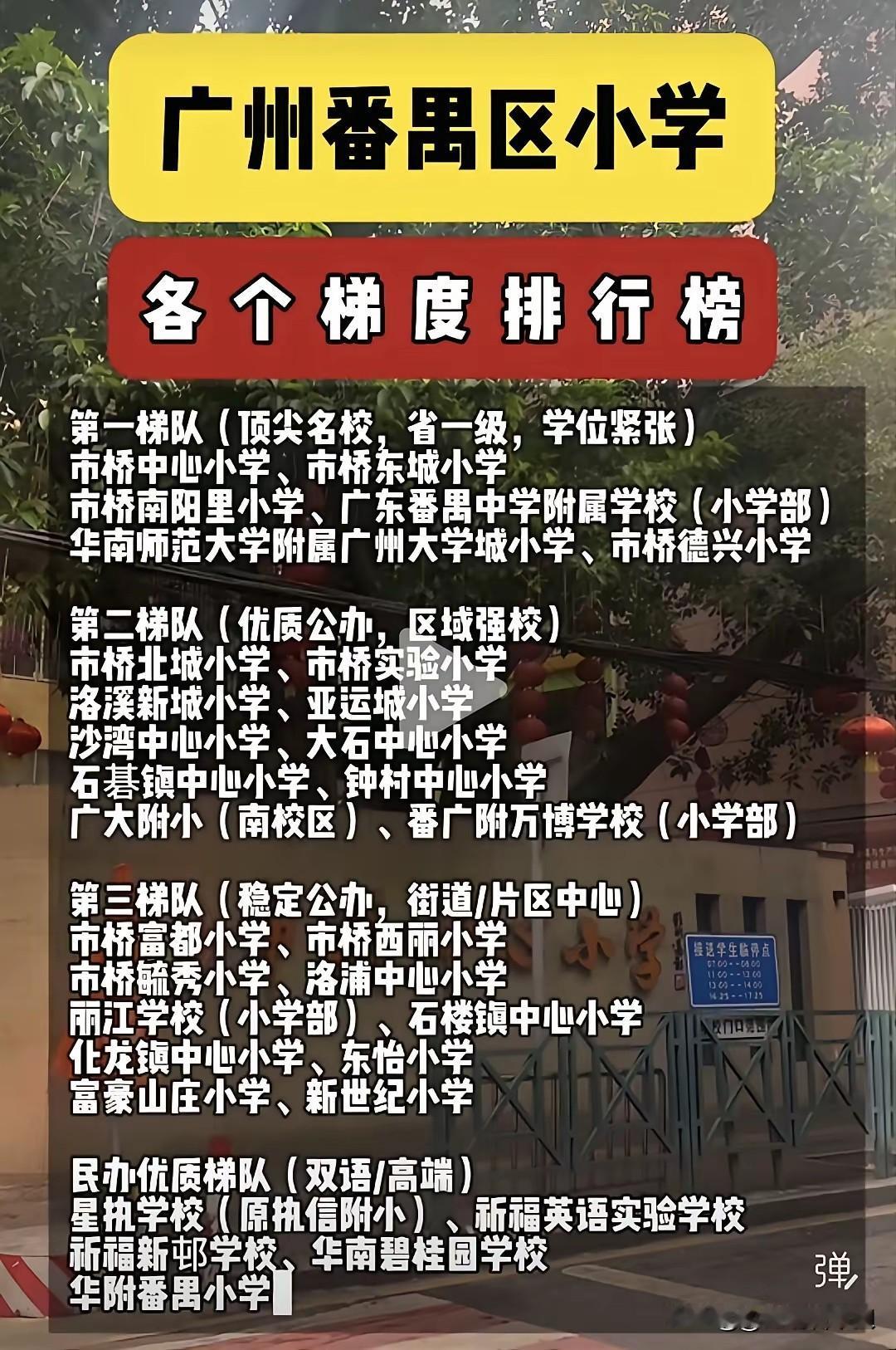 广州家长群这两天炸锅了，番禺小学梯度榜一出来，朋友圈全是转发截图的。市桥中心小学