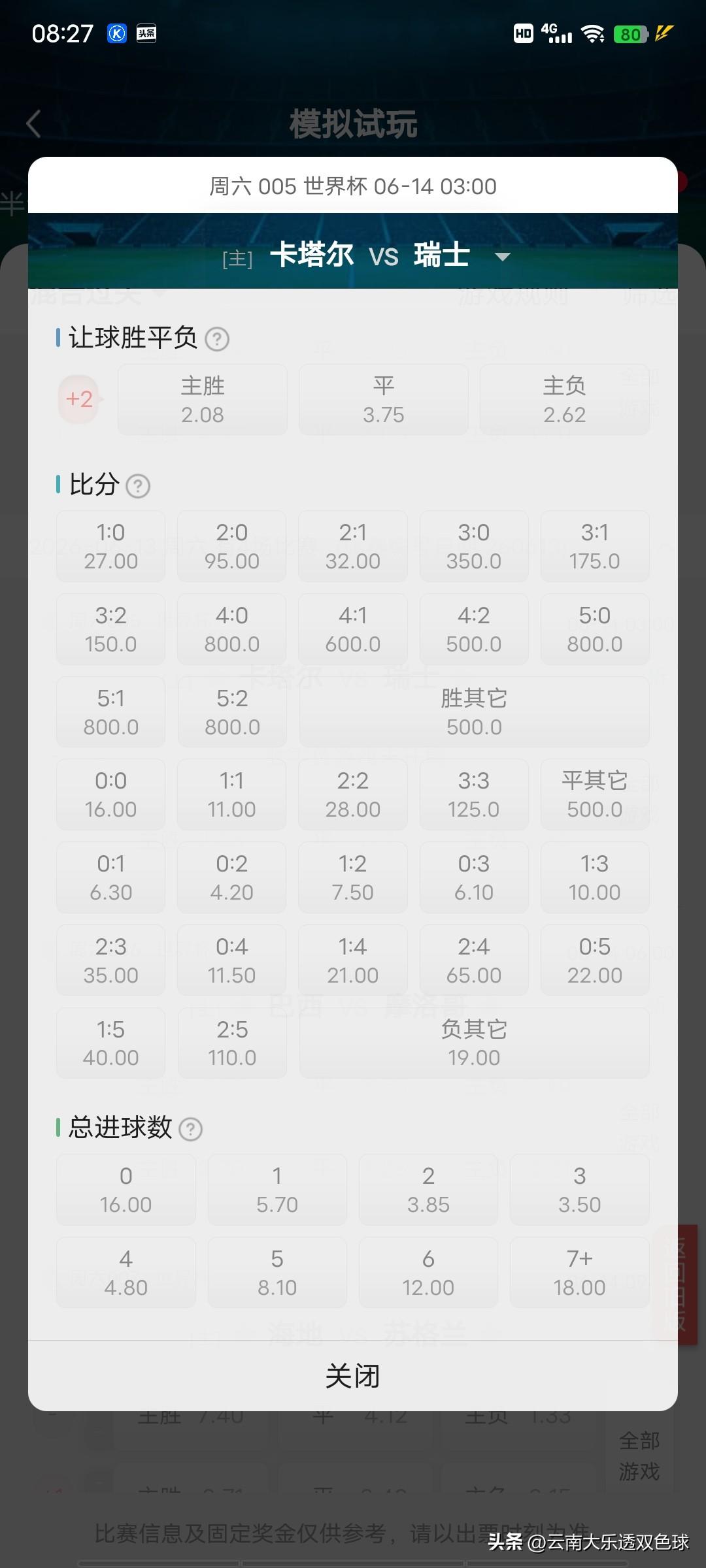 5.世界杯买足彩怎么买卡塔尔vs瑞士这是一场强弱分明的的比赛，瑞士队是世界