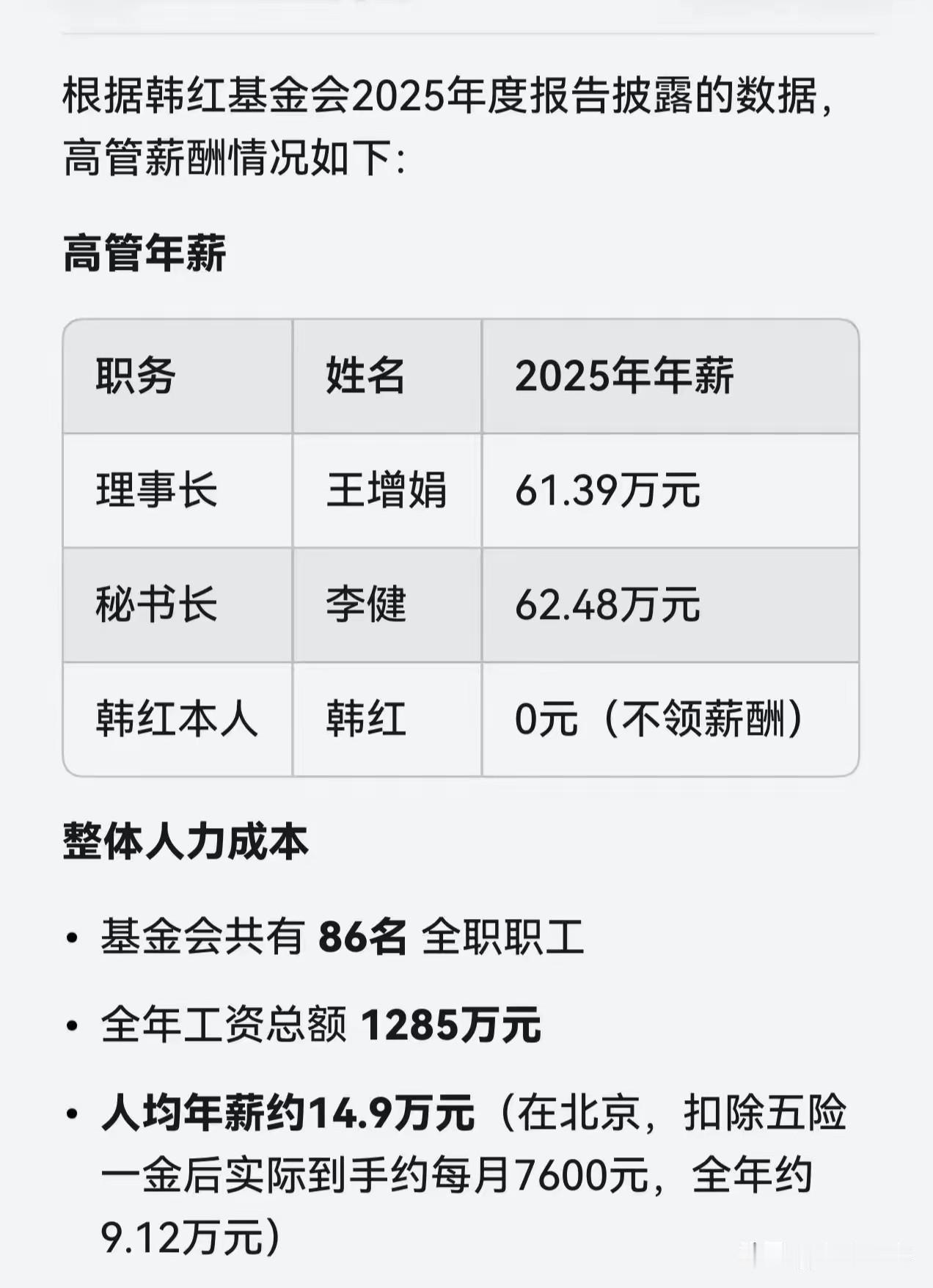 韩红的主管一年的工资居然高达60万，而且是两个主管。这两个主管懂个屁呀，居然