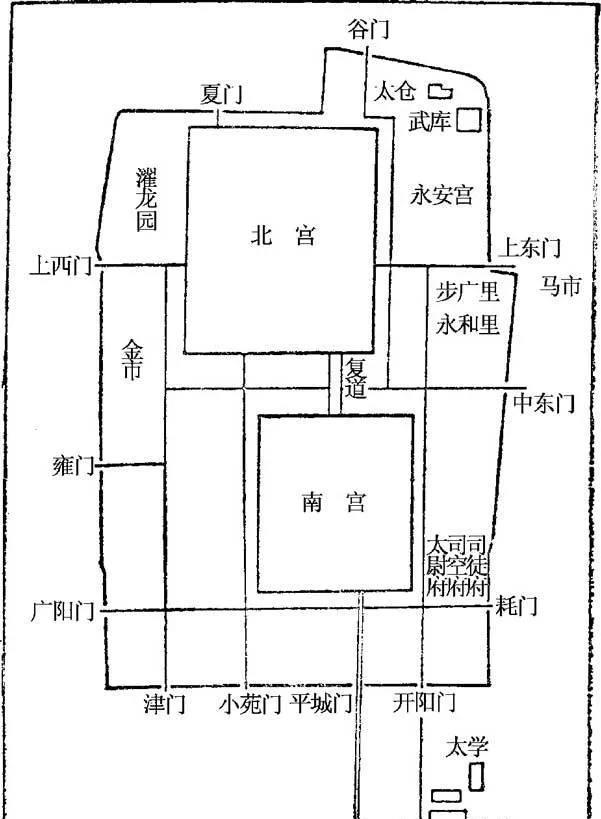 东汉洛阳与西汉长安布局不同，然而城的性质没有改变，洛阳城依然属于内城性质。南宫和