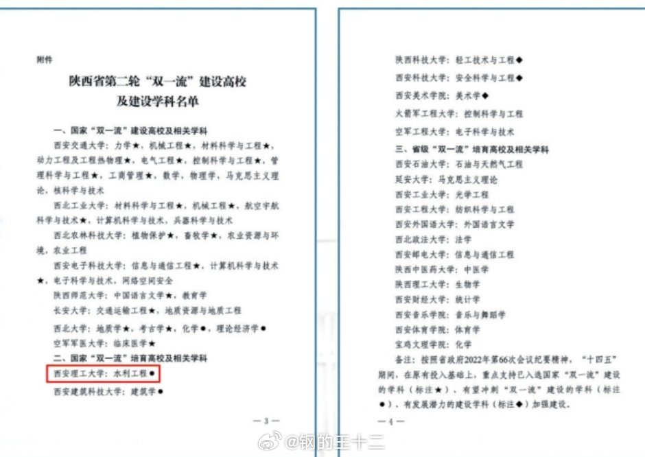 网上常规理解的在陕“无帽子”高校建设的一流学科是：1、西安理工-水利工程2、西建