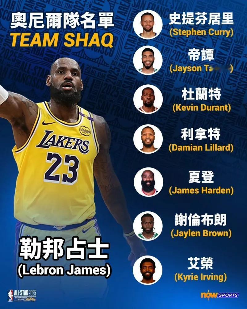 NBA球员的名字，在香港被译成什么？勒布朗詹姆斯——乐邦占士史蒂夫库里——