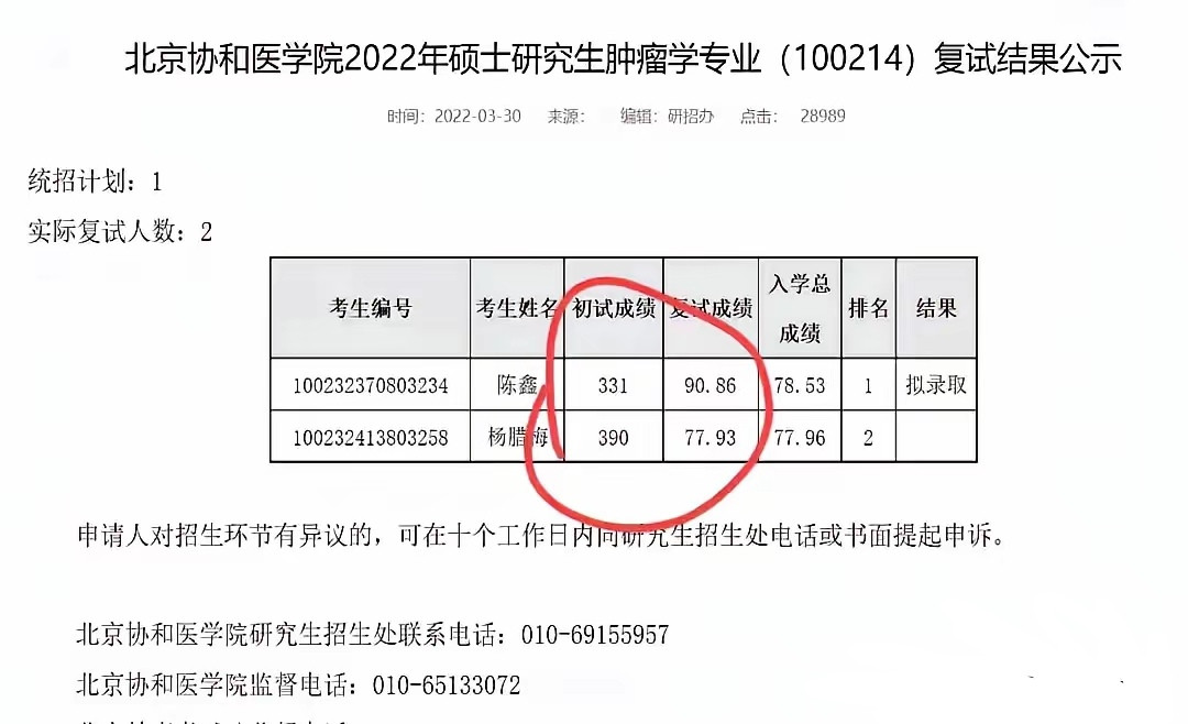 只有考试分数是最客观的，只要有人主观因素，就一定会有腐败。