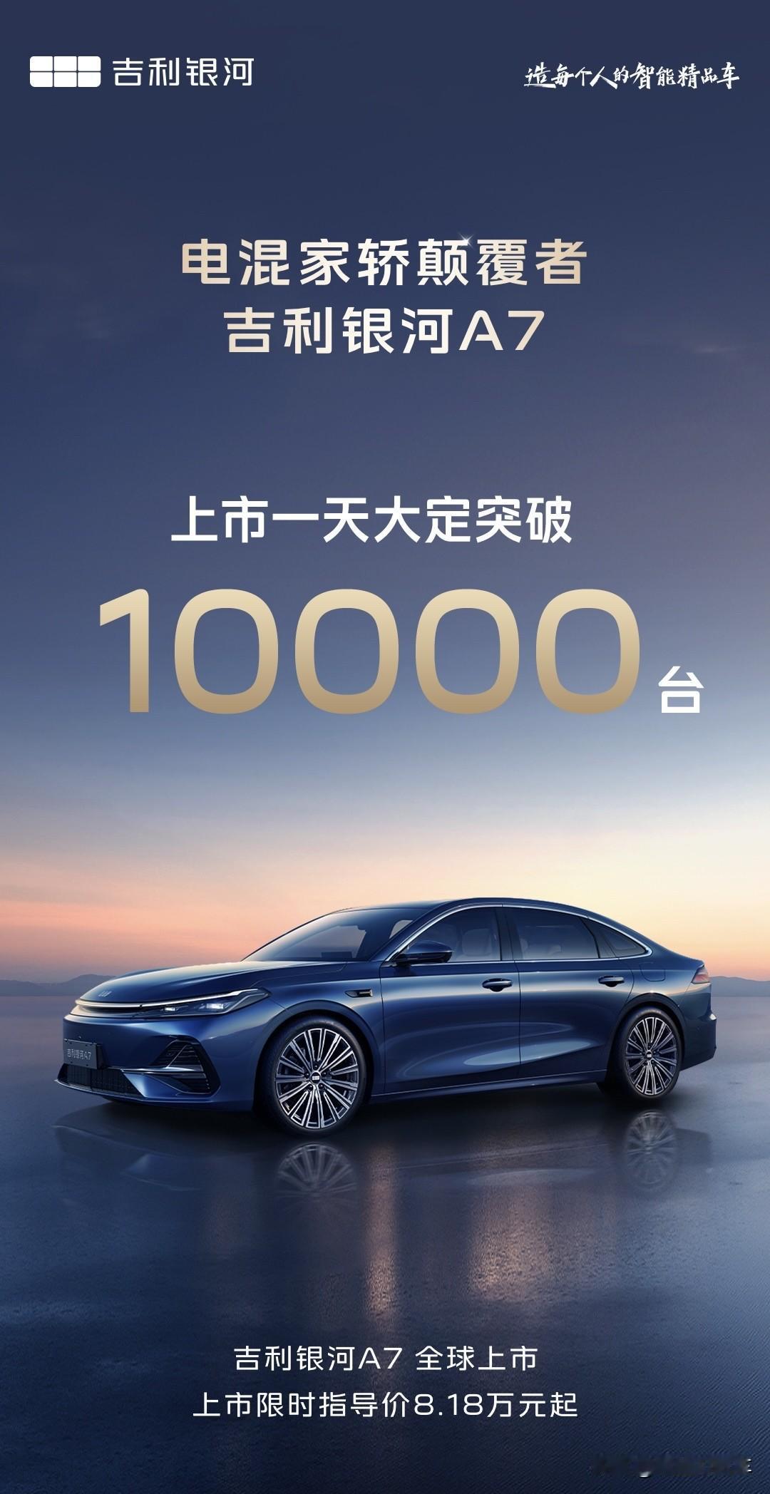 又一爆款！吉利银河A7上市1天，大定突破10000台比亚迪秦L在瑟瑟发抖啊！