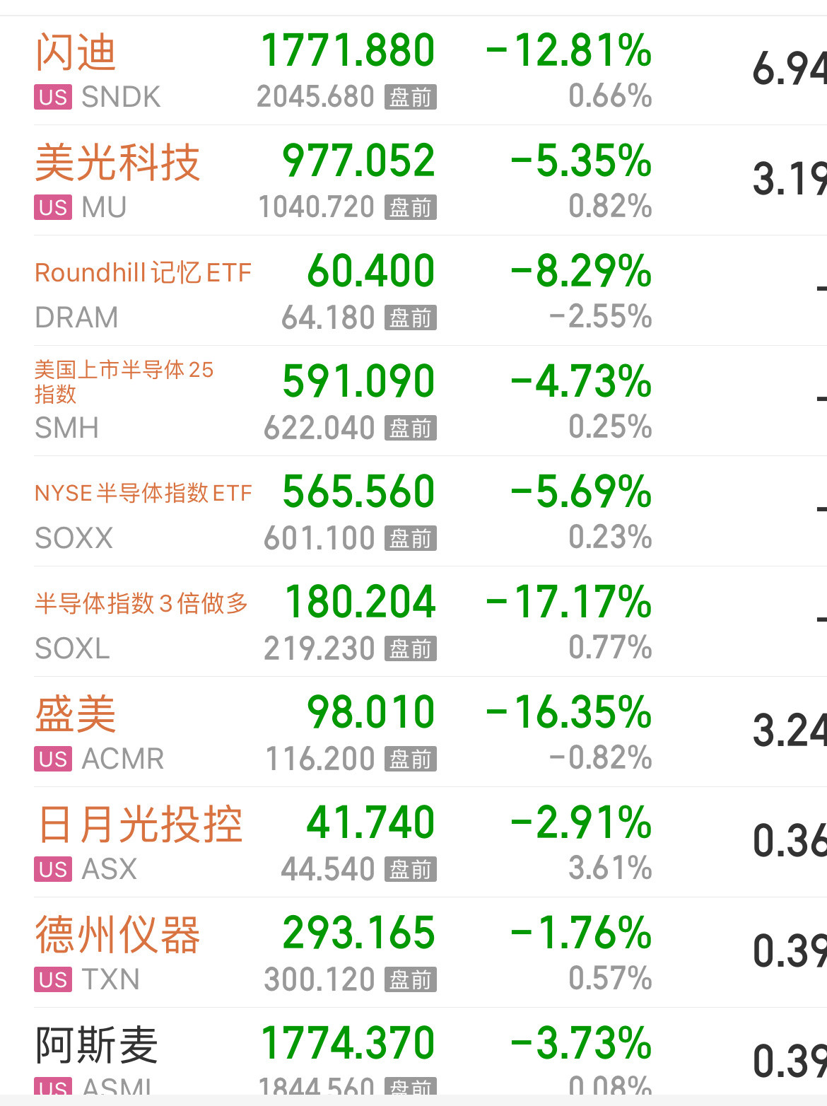 明天又要被揍，7月要连续被揍三天了