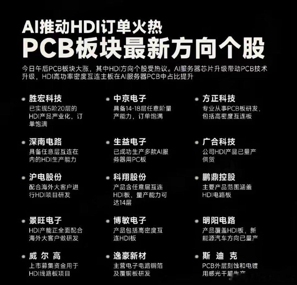 PCB市场爆量！五大龙头产能揭秘：谁在抢占新能源赛道C位？PCB，这一电子产品的