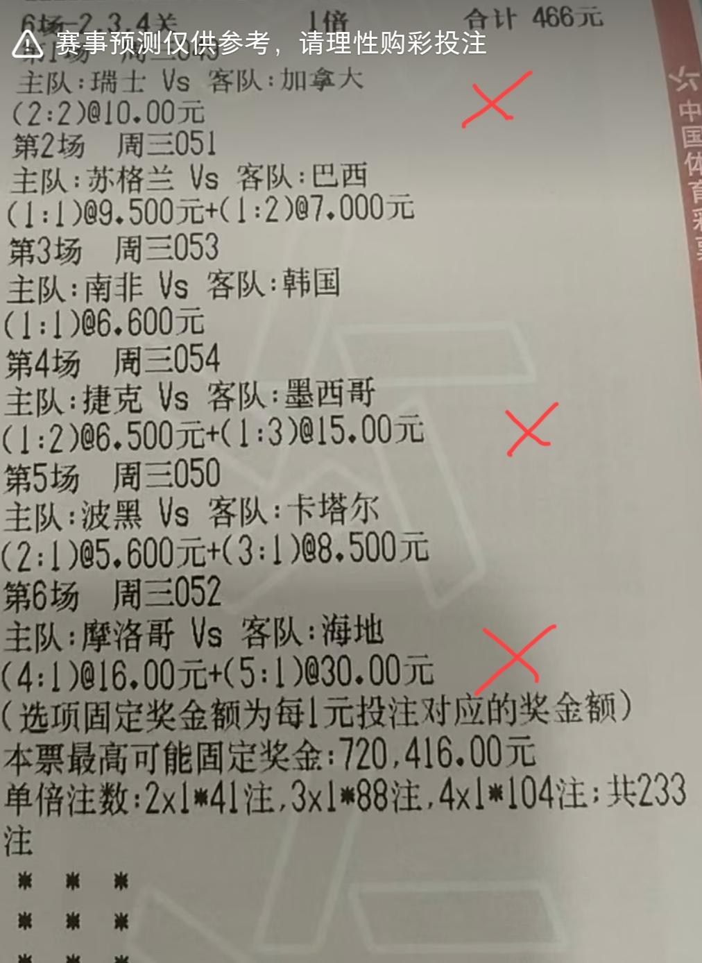 这张“6场-2、3、4关”的彩票，大家觉得他能中几关？我觉得最多三关！在我看来