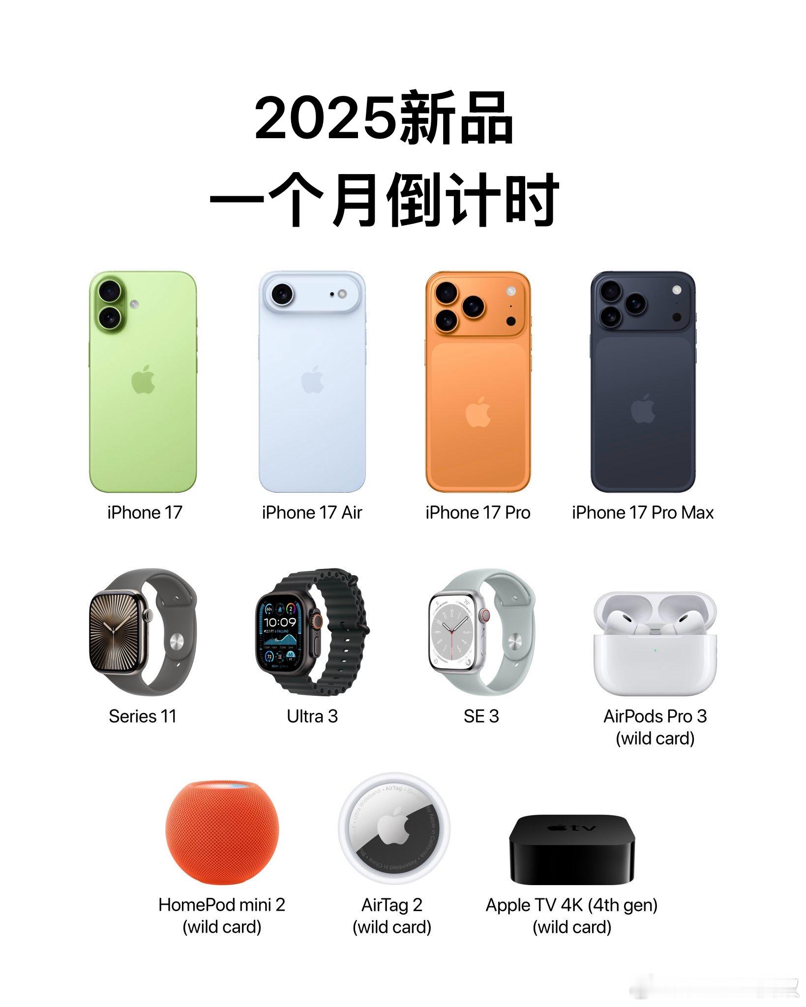 钱都存好了吗？现在我们来算账：如果你选择标准版套装升级iPhone17+Wat