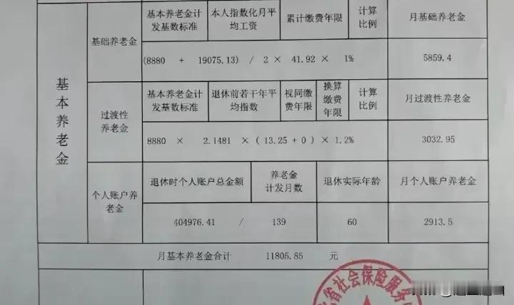 能开出这样退休金的人多吗？，这应该是什么工作？什么职级？生活可谓衣食无忧，游遍祖