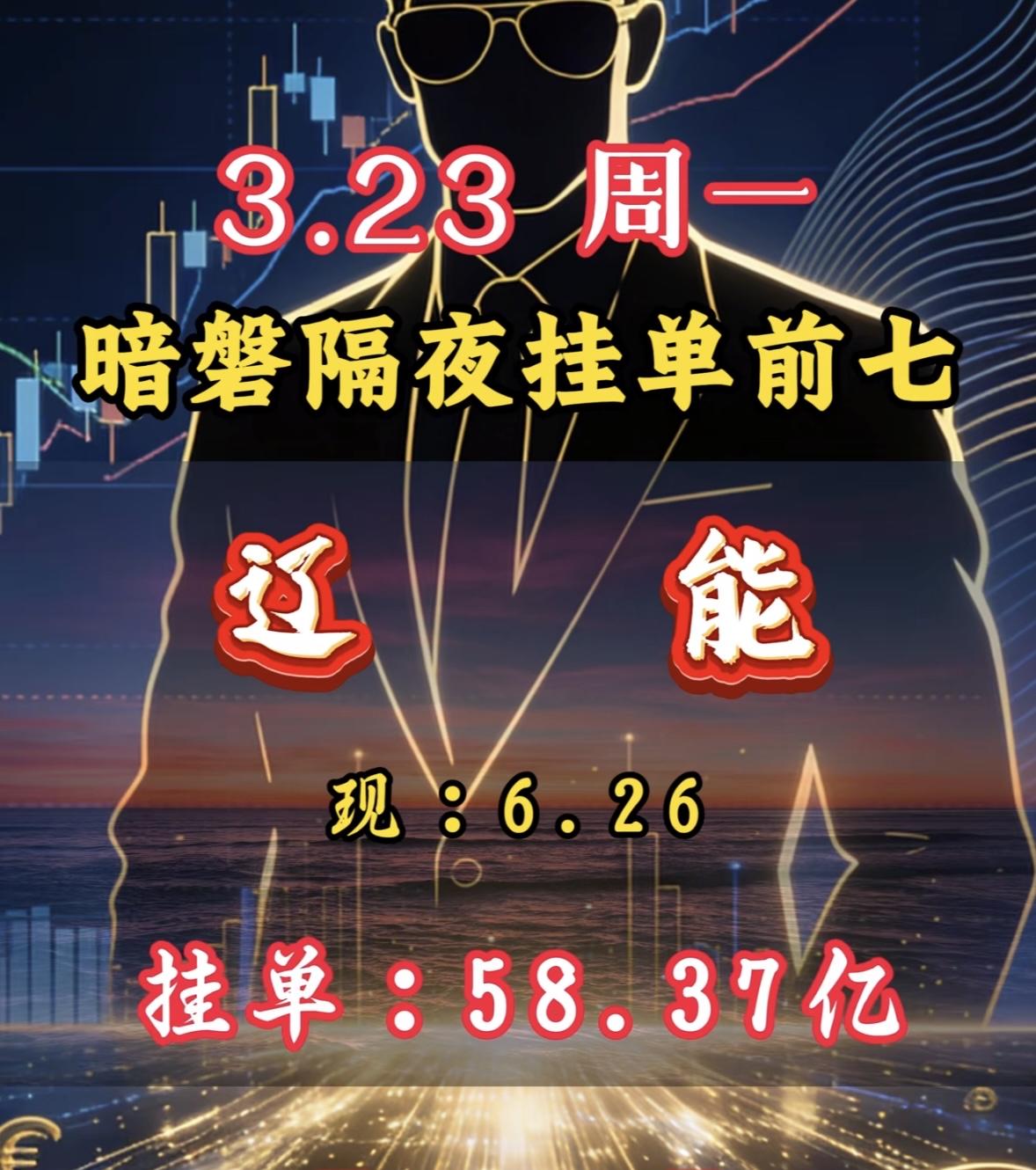 3月23日暗盘隔夜挂单揭晓最近股市暗磐隔夜挂单情况有不少变化。3月23日，中