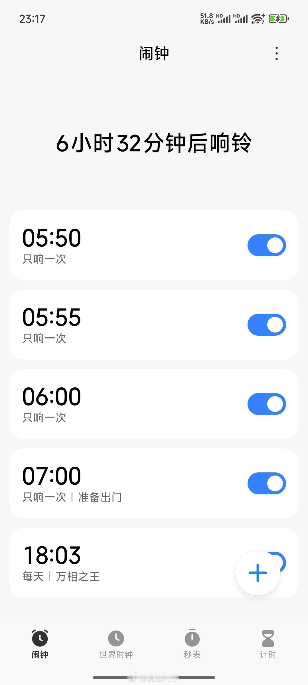 8点的高铁，6点起床差不多。上次闹钟睡过了，这次我多设几个[捂脸哭][捂脸哭][允悲