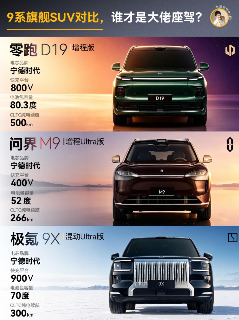 原来9系旗舰SUV价格也能这么香零跑真的把“9系旗舰”的门槛给打下来了。以前聊