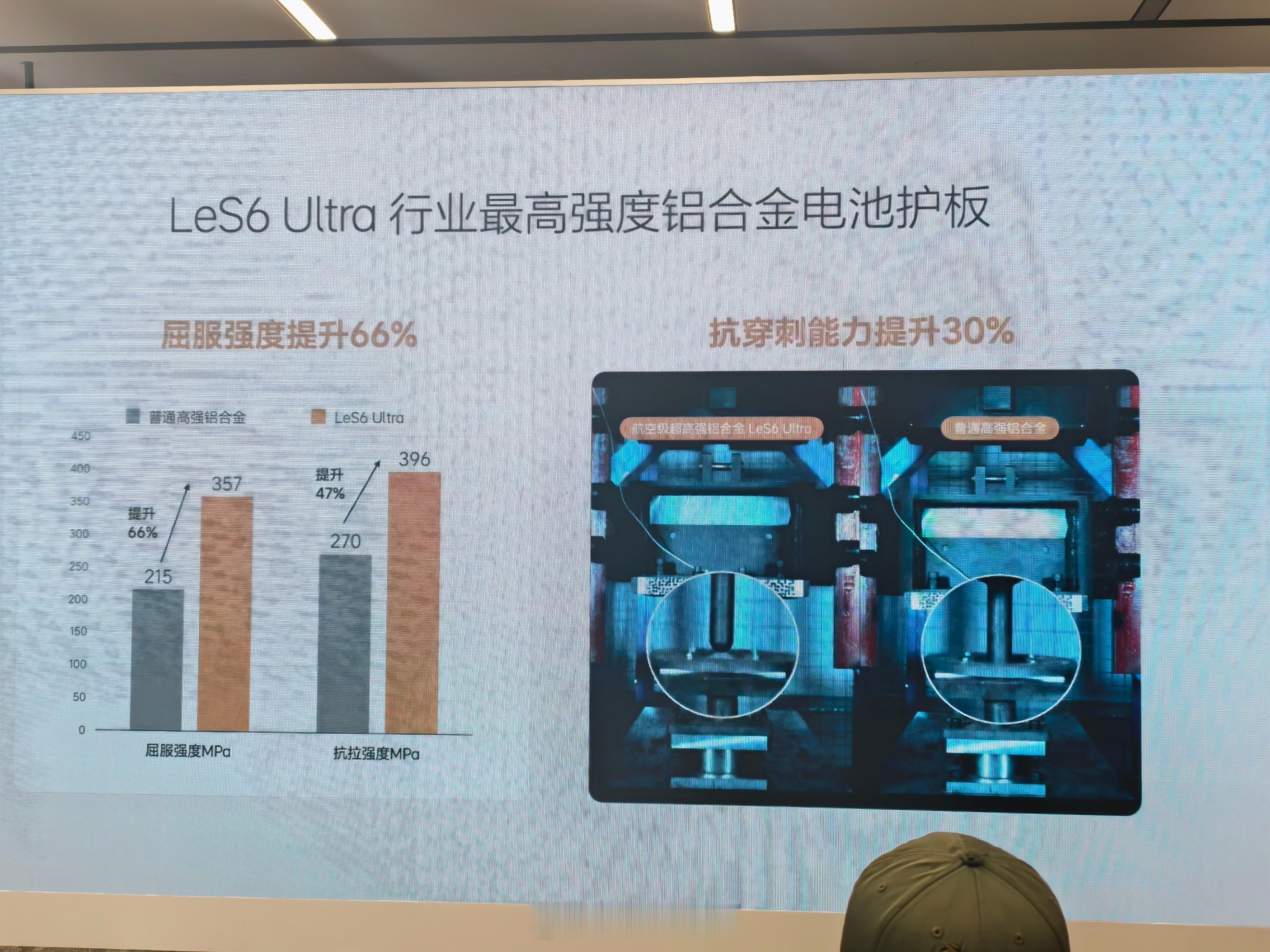 理想分享了两种有关金属的材料，一个是和诺贝丽斯合作研发的铝合金材料，LeS6