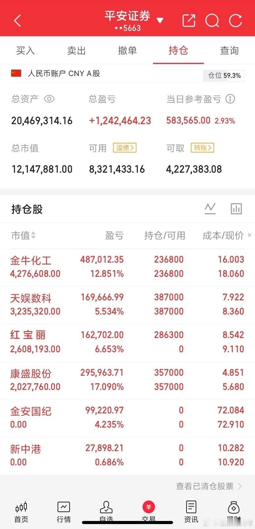 今晚，很多人睡不着了！睡前分享2个重要消息，明日A股很关键了……1、美联储巴尔称
