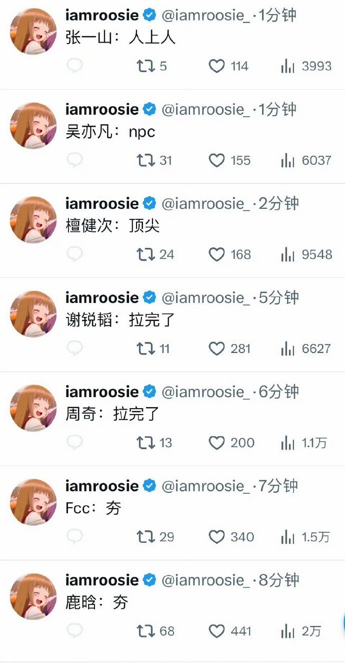 司晓迪锐评她提名的男明星iamroosie