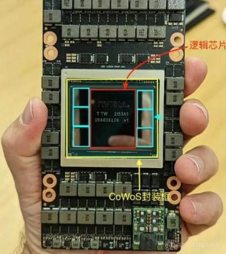 为什么像字节跳动、腾讯、阿里巴巴宁可花高价钱买英伟达的芯片，也不买国产智能芯片呢